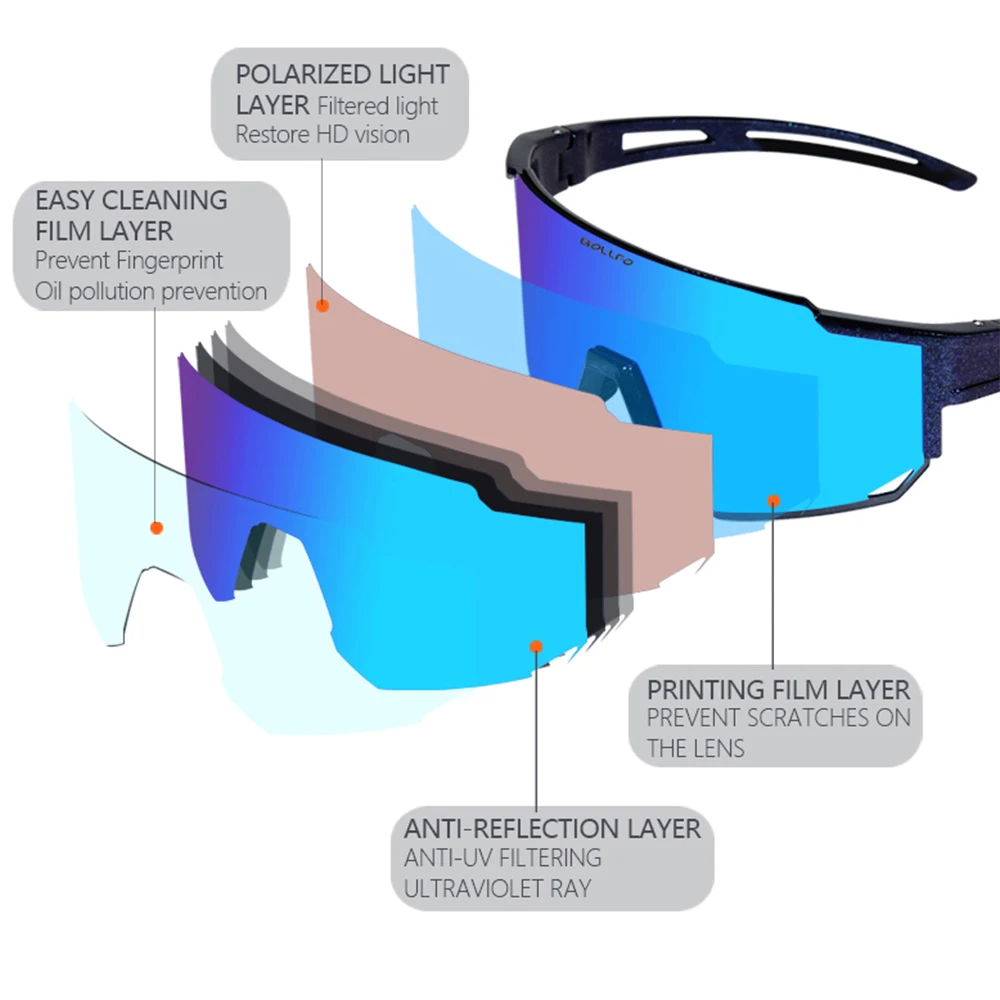 BOLLFO Men's Women Polarized Fishing Glasses Outdoor HD UV Protection Cycling Sunglasses Sports Climbing Fishing Glasses Mountai - Image 3